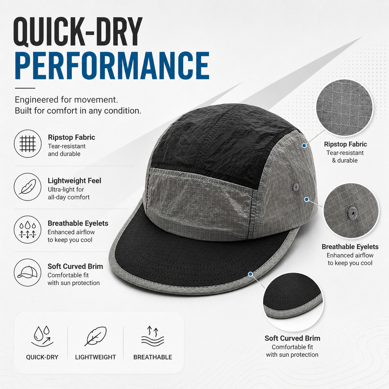 Unisex 5 Panel Camp Cap Ripsto - Corduroy Cap 5 Panel incelemesi ve fiyatı